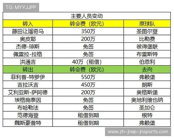 德甲总共有几支球队 联赛机制与组成分析