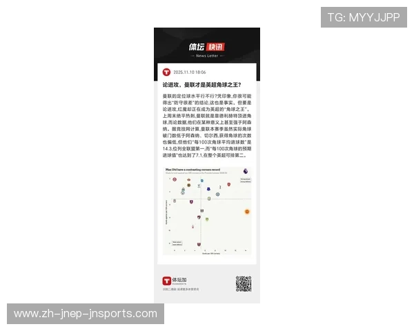 意甲联赛中角球次数最多的球队数据统计