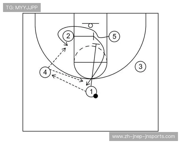 篮球运动员通过视频复盘提升战术理解和个人技能的有效途径