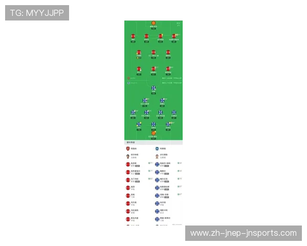英超最具人气球队排行榜